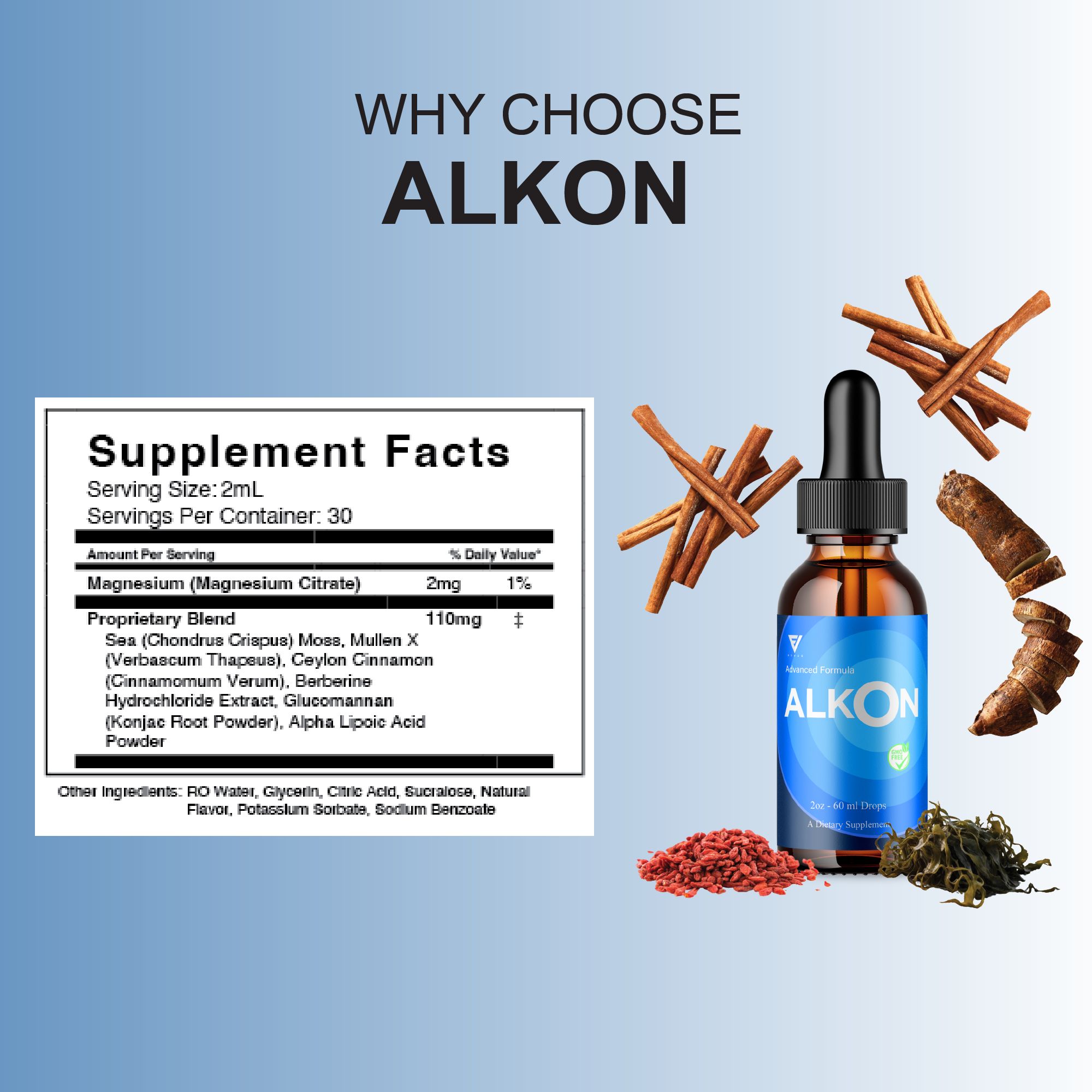 Alvian Wellness Drops ผลิตภัณฑ์