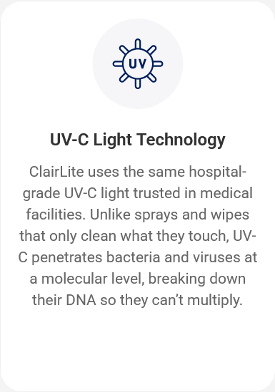 Clairlite UV Sanitizer ผลิตภัณฑ์