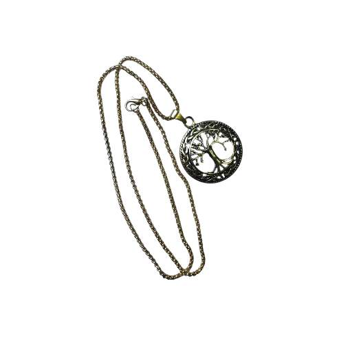 สร้อยคอ ผลิตภัณฑ์